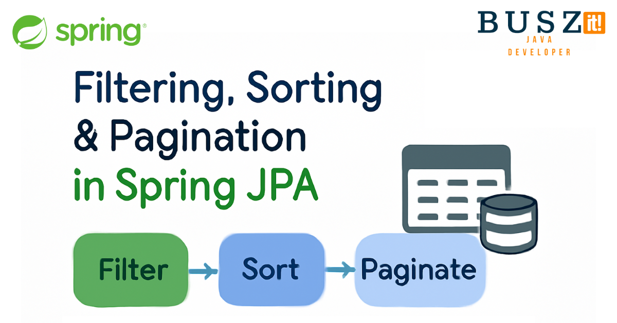 Spring JPA Specification